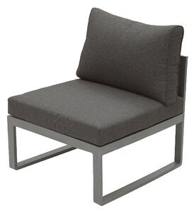 DEOKORK TITANIUM alumínium középső rész