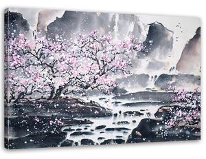 Gario Vászonkép Japán akvarell Méret: 60 x 40 cm