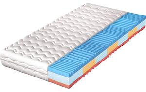 MATZZZ Habmatrac 100x200 PANZIN