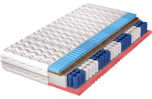 MATZZZ Matrac 90x200 REHA pocket kókusz