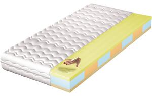 MATZZZ Habmatrac 100x200 PAG visco