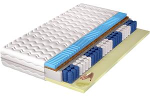 MATZZZ Matrac 80x200 RESME pocket kókusz visco