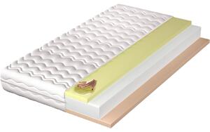MATZZZ Habmatrac 100x200 BAKAR visco