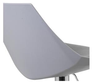 Szürke bőr utánzat állítható magasságú bárszék szett 2 db-os (ülésmagasság 56,5 cm) – Casa Selección