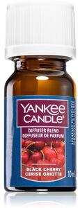 Yankee Candle Black Cherry parfümolaj elektromos diffúzorba 10 ml