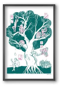 The genesis of monkeys - falikép keretben | artbridge
