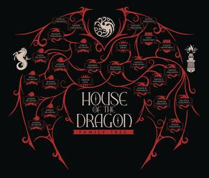 Művészi plakát House of the Dragon - House Tree