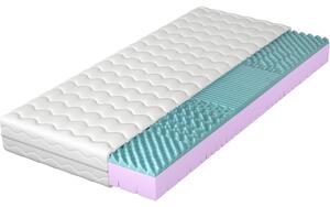 MATZZZ Habmatrac 70x200 MISAR