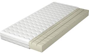 MATZZZ Habmatrac 160x200 BOFOS