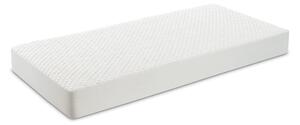 Dormeo 3D matracvédő 80X190/200