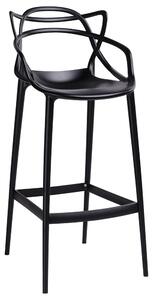 King Home HILO Premium 75 Bárszék Polipropilén Fekete
