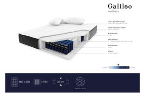 Közepes keménységű rugós matrac 180x200 cm Galileo – Milo Casa