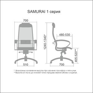 SAMURAI S-1 vezetői irodai szék OUTLET
