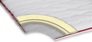 Bedora Dual Comfort Fedőmatrac 180x200 cm, félkemény/puha, memóriahabos, 6 cm, levehető, antiallergén huzattal