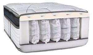 Aloeflex matrac (Méret: 90x200)