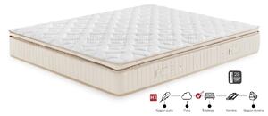 Premium Suite matrac (Méret: 180x200)