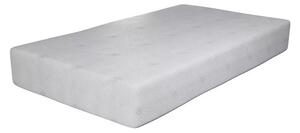 Frigo matrac (Méret: 80x200)