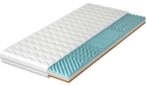 MATZZZ Habmatrac 70x200 MOSA kókusz