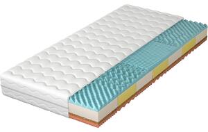 MATZZZ Habmatrac 70x200 LOSIKE kókusz