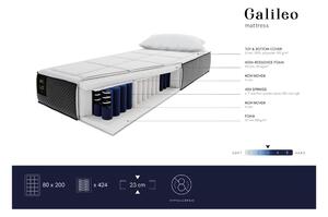 Közepes keménységű rugós matrac 80x200 cm Galileo – Milo Casa