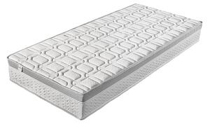 Közepes keménységű-puha kétoldalas-hőszabályozó rugós matrac 80x200 cm Greengel bio-ex – Materasso