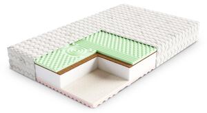 Wilsondo SANDRA kókuszmatrac 80x200 Huzat: AloeVera (felár ellenében)