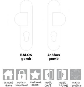 TOTAL bejárati ajtó gomb/kilincs INOX balos, 90mm Cilinderbetét Fix gomb balos Inox / rozsdamentes hatású
