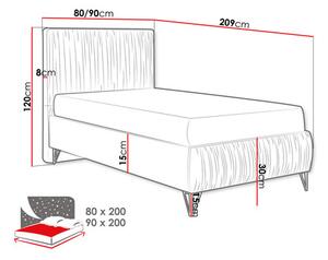Egyszemélyes ágy 90cm Kotex I (latté)