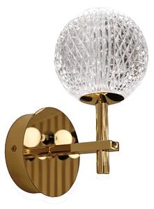 Edem LED falikar