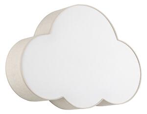 Cloud általános mennyezeti lámpa