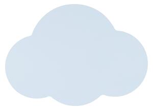 Cloud falikar