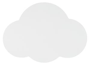 Cloud falikar