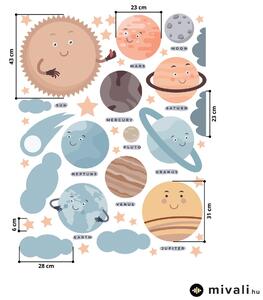 Falmatricák - Naprendszer