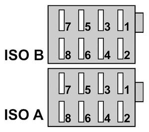 M.N.C. M.N.C ISO csatlakozó aljzat autós fejegységhez (20199)