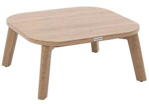 Mesa De Centro Rectangular De Aluminio Para Jardín "manissa", Efecto Madera, 60 X 55cm