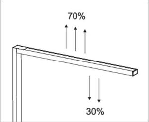 Maul sirius (8259290) LED-es állólámpa mozgásjelzővel LED Fixen beépített LED-es 64 W Fekete