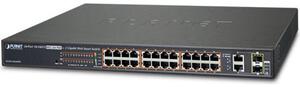 PLANET FGSW-2624HPS hálózati kapcsoló Vezérelt L2/L4 Gigabit Ethernet (10/100/1000) Ethernet-áramellátás (PoE) támogatása 1U Kék