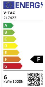 V-TAC LED fényforrás E14 gyertya forma 6 W = 600 lm melegfehér (217423)