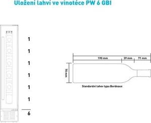 Beépíthető borhűtő Philco PW 6 GBI 18L