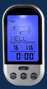 Digitális ételhőmérő, húshőmérő (TS-BN52)