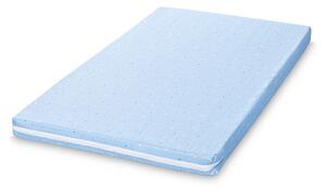 LORELLI Classic habszivacs matrac 62x110x6cm - Blue Sky