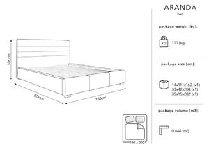 Világoskék bársony ágy MICADONI ARANDA 140 x 200 cm