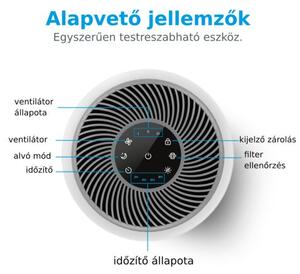 Levoit Core 300 légtisztító (Core300-RAC)