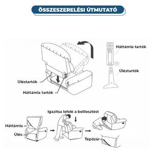 Relax fotelágy elektromosan dönthető háttámlával, lábtartóval, vibrációs masszázzsal barna textilbőr (ELEC-MASS-JKY9186-BROWN-TL)