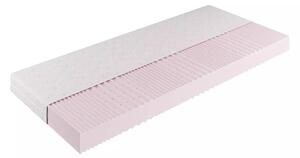 Gyerek hab matrac 90x180 cm STANDARD – Adeko