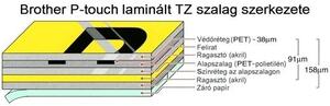 Brother P-touch TZe-S141 szalag