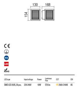 PIAZZO szögletes kültéri LED fali lámpa matt fekete IP54