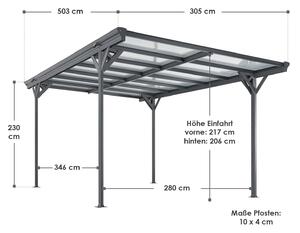 Gépkocsibeálló lapos tetővel 5x3 m sötétszürke