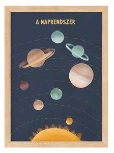 "A Naprendszer" gyerekszobai falikép A4 (21x30 cm)