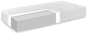 EMI Aloe Vera Comfort matrac, 80x195